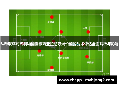 从欧联杯对阵利物浦看穆西亚拉防守端价值的战术评估全面解析与影响