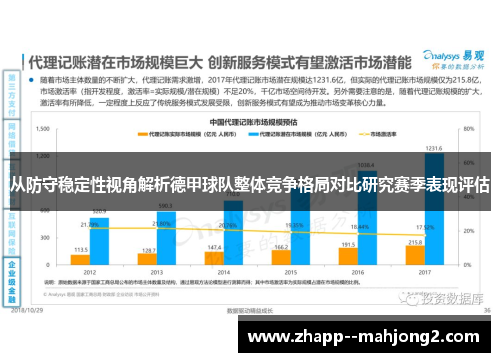 从防守稳定性视角解析德甲球队整体竞争格局对比研究赛季表现评估