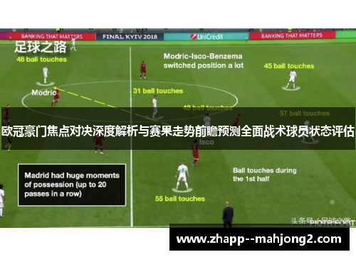欧冠豪门焦点对决深度解析与赛果走势前瞻预测全面战术球员状态评估